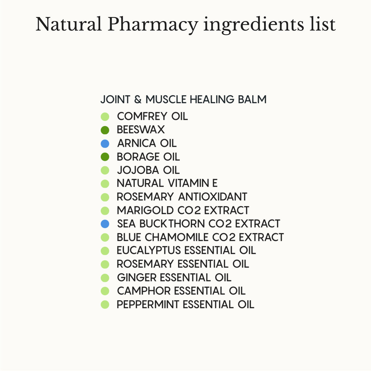 The Complete Natural Pharmacy for Face & Body